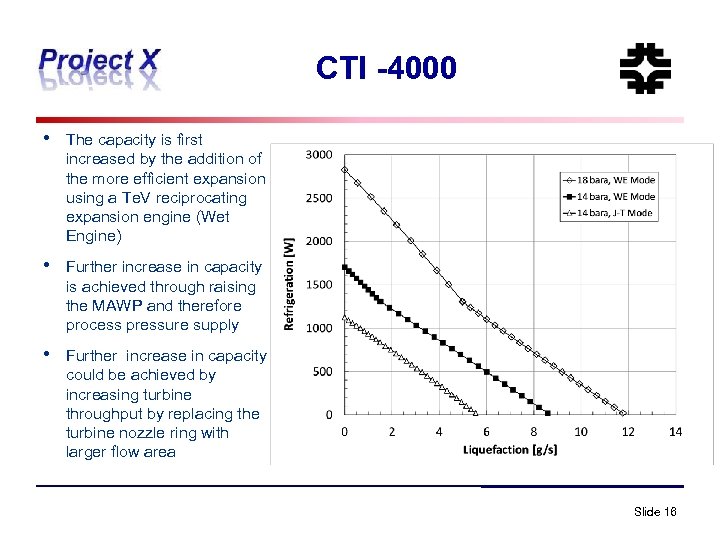 CTI -4000 • The capacity is first increased by the addition of the more