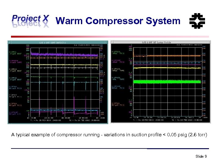 Warm Compressor System A typical example of compressor running - variations in suction profile
