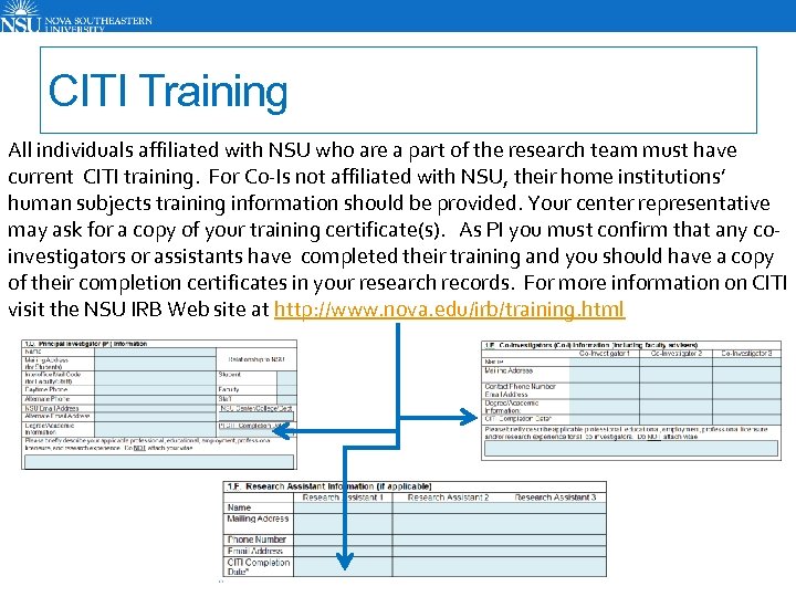 CITI Training All individuals affiliated with NSU who are a part of the research