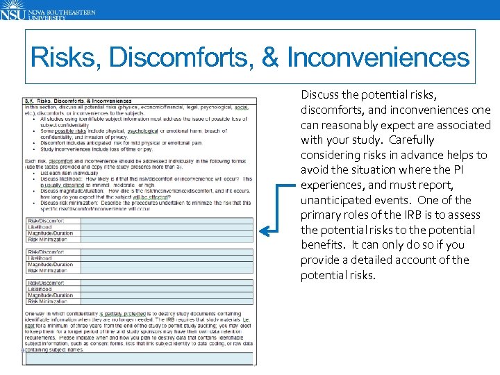 Risks, Discomforts, & Inconveniences Discuss the potential risks, discomforts, and inconveniences one can reasonably