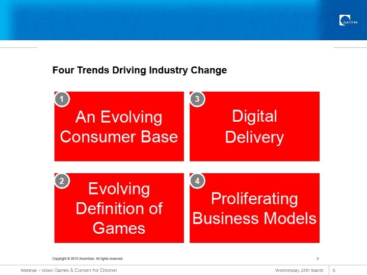 Webinar - Video Games & Content For Children Wednesday 25 th March 6 