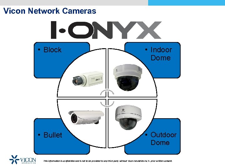 Vicon Network Cameras • Block • Indoor Dome • Bullet • Outdoor Dome This