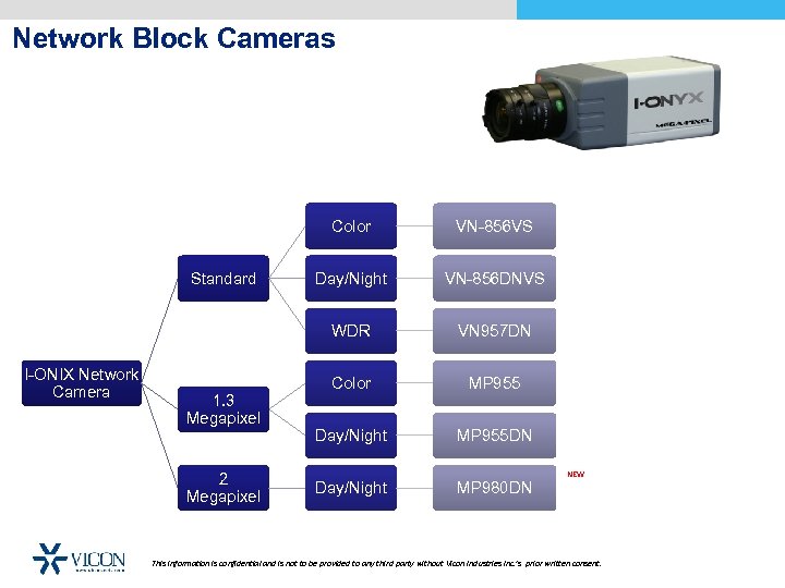 Network Block Cameras Color I-ONIX Network Camera 1. 3 Megapixel 2 Megapixel Day/Night VN-856
