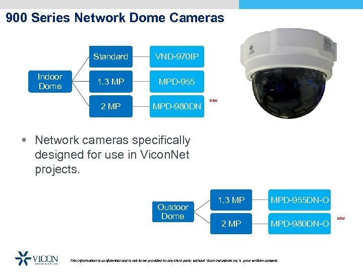 900 Series Network Dome Cameras Standard Indoor Dome VND-970 IP 1. 3 MP MPD-955