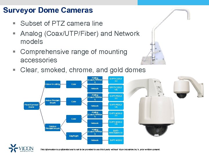 Surveyor Dome Cameras § Subset of PTZ camera line § Analog (Coax/UTP/Fiber) and Network