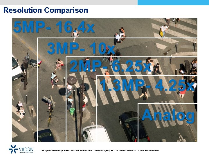 Resolution Comparison 5 MP- 16. 4 x 3 MP- 10 x 2 MP- 6.
