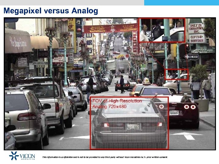 Megapixel versus Analog This information is confidential and is not to be provided to