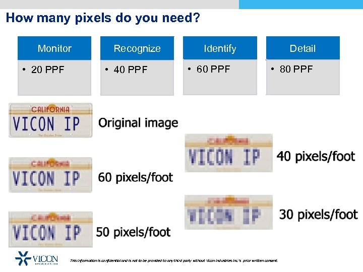 How many pixels do you need? Monitor • 20 PPF Recognize • 40 PPF