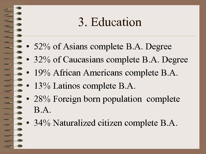3. Education • • • 52% of Asians complete B. A. Degree 32% of