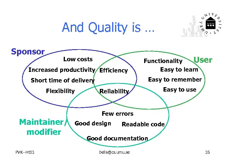 And Quality is … Sponsor Low costs Increased productivity Efficiency User Functionality Easy to