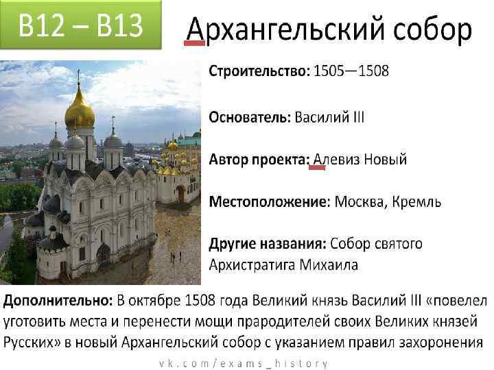 Архитектура 14 века на руси