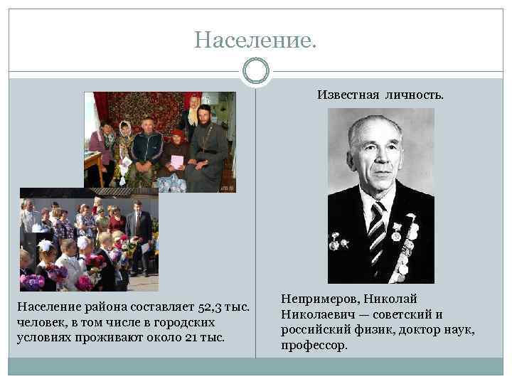 Население. Известная личность. Население района составляет 52, 3 тыс. человек, в том числе в