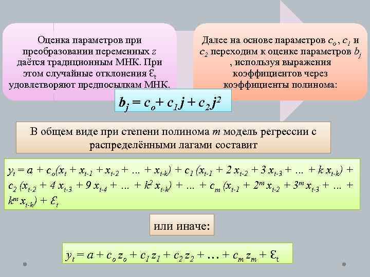 Оценка параметров при преобразовании переменных z даётся традиционным МНК. При этом случайные отклонения Ɛt