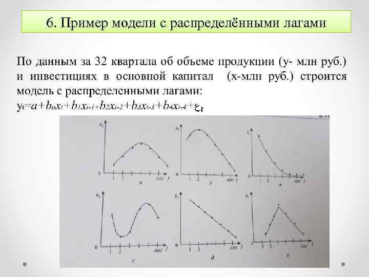 6. Пример модели с распределёнными лагами • 