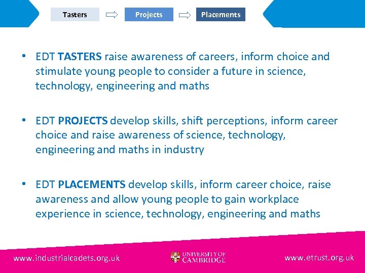 Tasters Projects Placements • EDT TASTERS raise awareness of careers, inform choice and stimulate