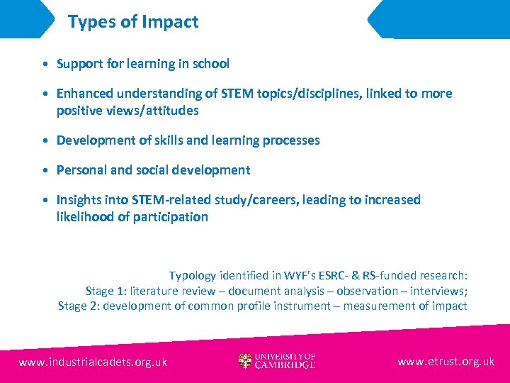 Types of Impact • Support for learning in school • Enhanced understanding of STEM