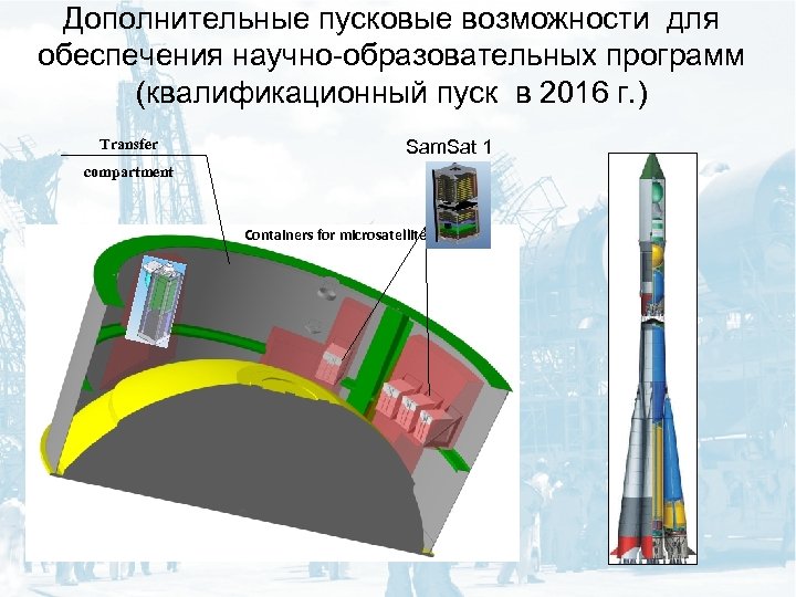 Дополнительные пусковые возможности для обеспечения научно-образовательных программ (квалификационный пуск в 2016 г. ) Transfer