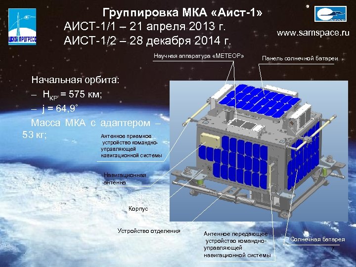 Группировка МКА «Аист-1» АИСТ-1/1 – 21 апреля 2013 г. АИСТ-1/2 – 28 декабря 2014