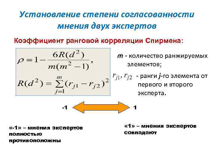 Установление степени согласованности мнения двух экспертов Коэффициент ранговой корреляции Спирмена: m - количество ранжируемых