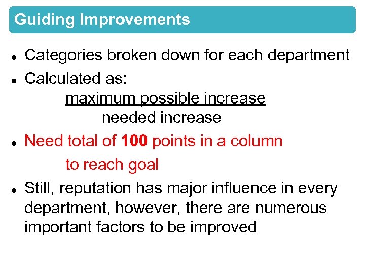 Guiding Improvements Categories broken down for each department Calculated as: maximum possible increase needed