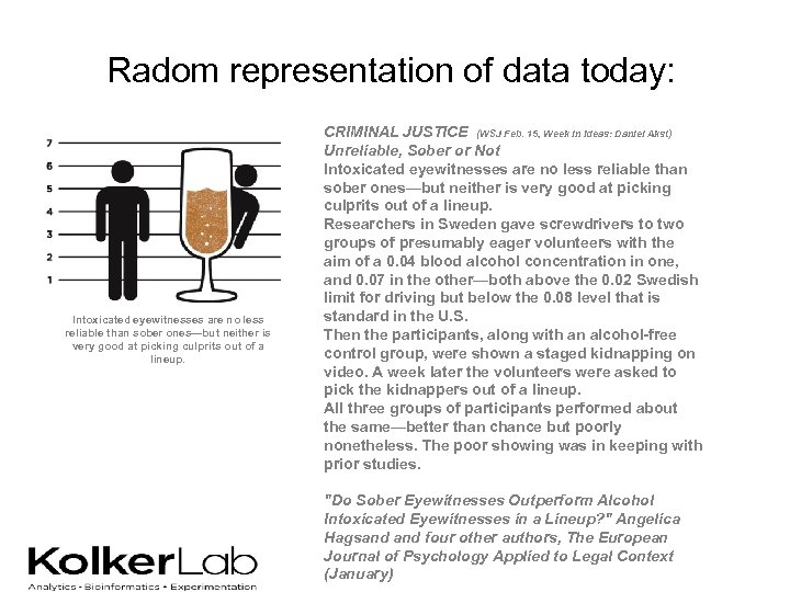 Radom representation of data today: Intoxicated eyewitnesses are no less reliable than sober ones—but