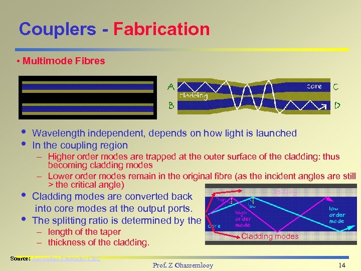 Couplers - Fabrication • Multimode Fibres i Wavelength independent, depends on how light is
