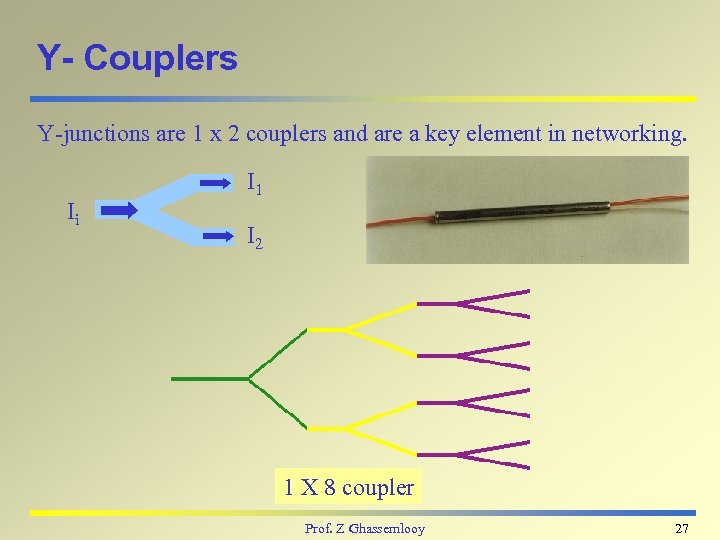 Y- Couplers Y-junctions are 1 x 2 couplers and are a key element in