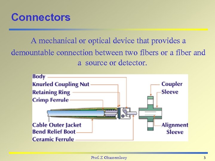 Connectors A mechanical or optical device that provides a demountable connection between two fibers