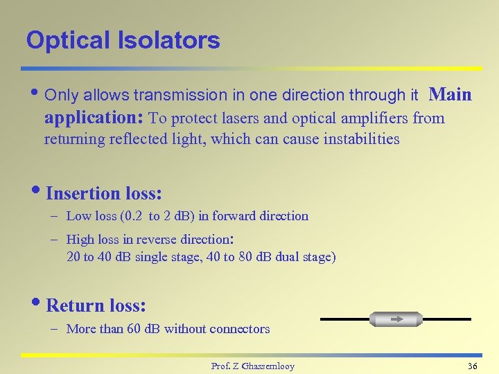 Optical Isolators i Only allows transmission in one direction through it Main application: To