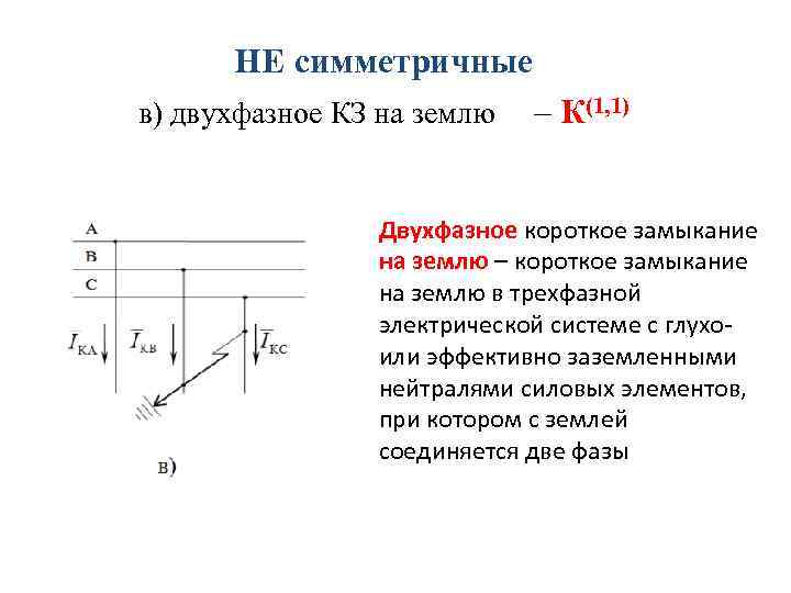 Двухфазное кз диаграмма