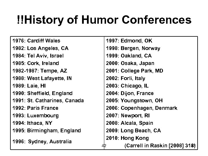 !!History of Humor Conferences 1976: Cardiff Wales 1982: Los Angeles, CA 1984: Tel Aviv,