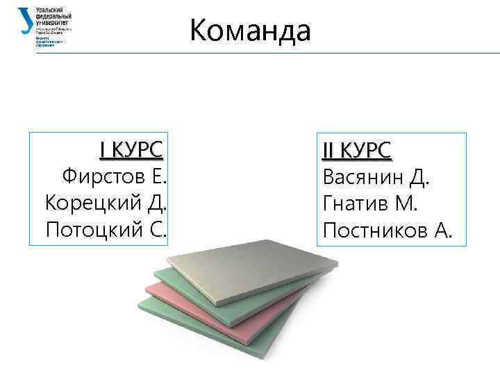 Команда I КУРС Фирстов Е. Корецкий Д. Потоцкий С. II КУРС Васянин Д. Гнатив