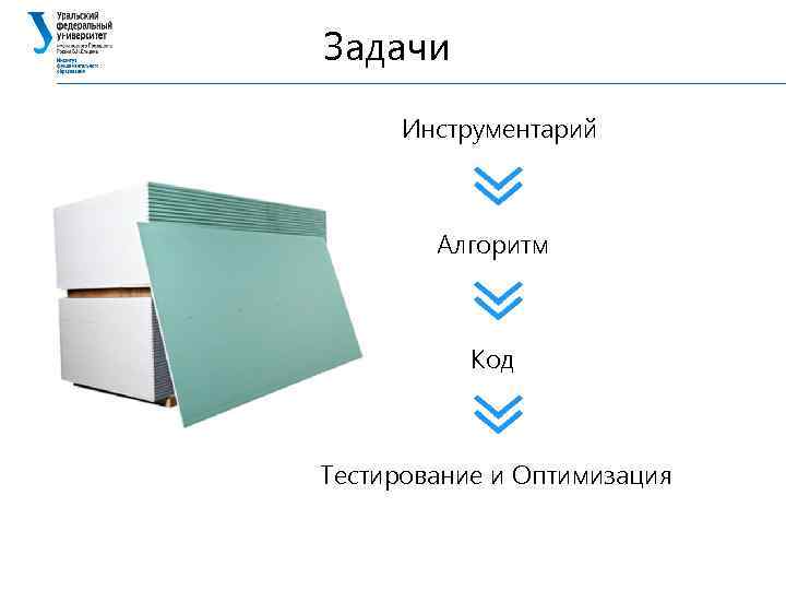 Задачи Инструментарий Алгоритм Код Тестирование и Оптимизация 