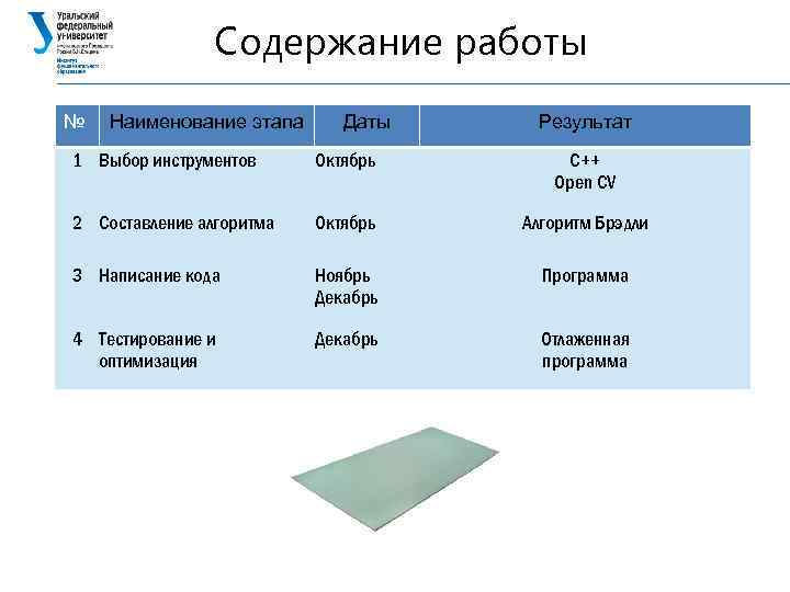 Содержание работы № Наименование этапа Даты Результат 1 Выбор инструментов Октябрь C++ Open CV