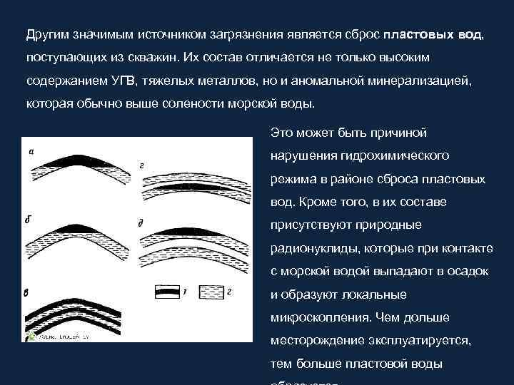 Другим значимым источником загрязнения является сброс пластовых вод, поступающих из скважин. Их состав отличается