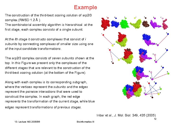 Example The construction of the third-best scoring solution of arp 2/3 complex (RMSD 1.