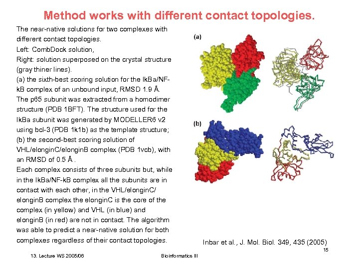 Method works with different contact topologies. The near-native solutions for two complexes with different