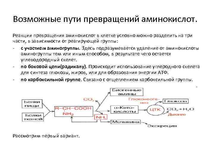 Конечный продукт реакции х2 в схеме превращений fe2o3