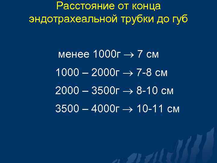 Расстояние от конца эндотрахеальной трубки до губ менее 1000 г 7 см 1000 –