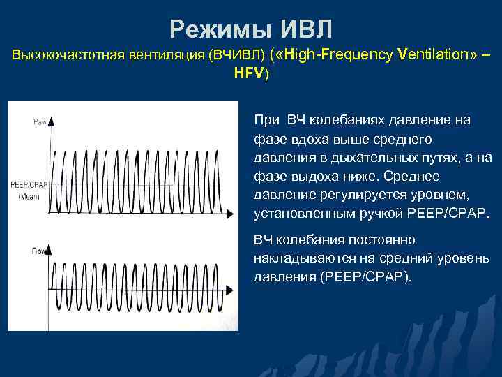 Режимы ИВЛ Высокочастотная вентиляция (ВЧИВЛ) ( «High-Frequency Ventilation» – HFV) При ВЧ колебаниях давление