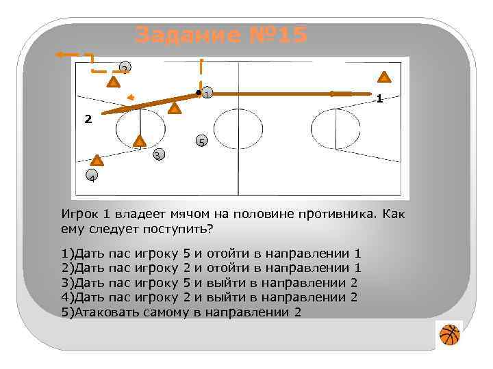Задание № 15 2 1 1 2 5 3 4 Игрок 1 владеет мячом