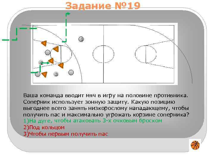 Задание № 19 1 2 3 Ваша команда вводит мяч в игру на половине