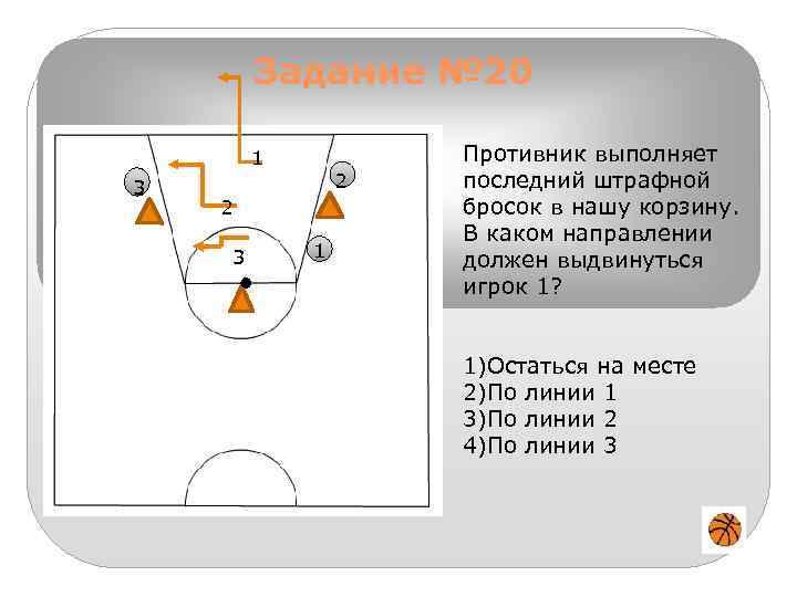 Схема игроков в баскетболе