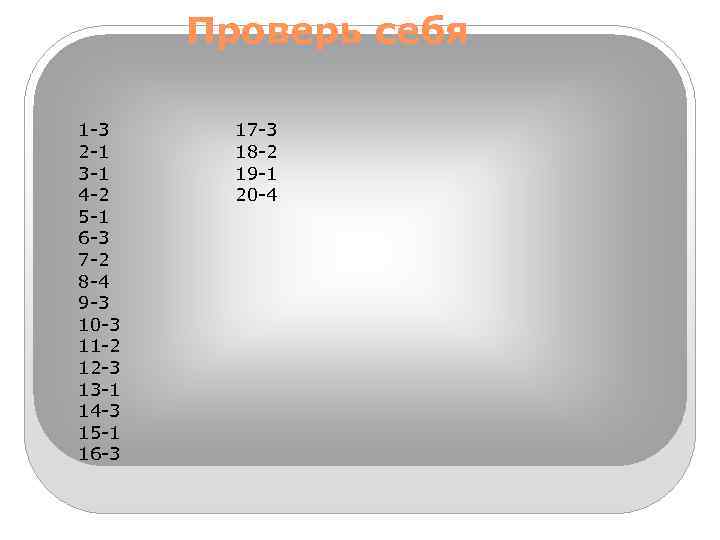 Проверь себя 1 -3 2 -1 3 -1 4 -2 5 -1 6 -3