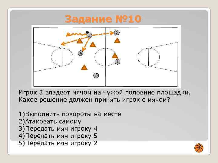 Баскетбол тактические действия презентация