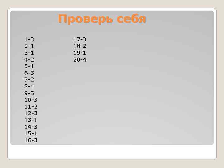 Проверь себя 1 -3 2 -1 3 -1 4 -2 5 -1 6 -3