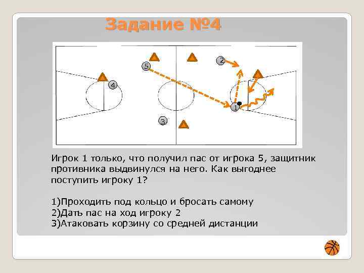 Обучение каждому приему осуществляется в соответствии с общей схемой в баскетболе