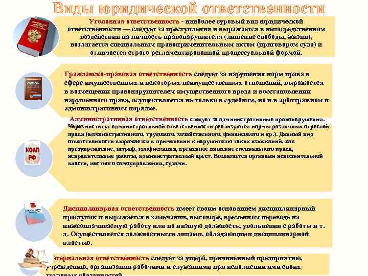 Виды юридической ответственности Уголовная ответственность - наиболее суровый вид юридической ответственности — следует за