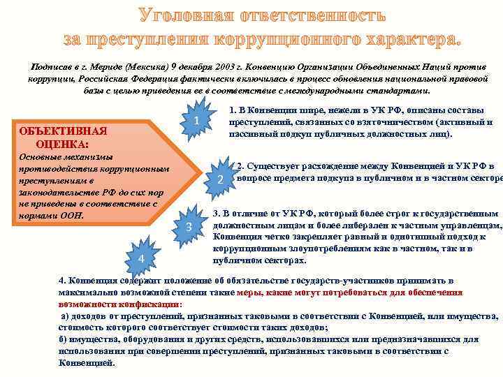 Уголовная ответственность за преступления коррупционного характера. Подписав в г. Мериде (Мексика) 9 декабря 2003