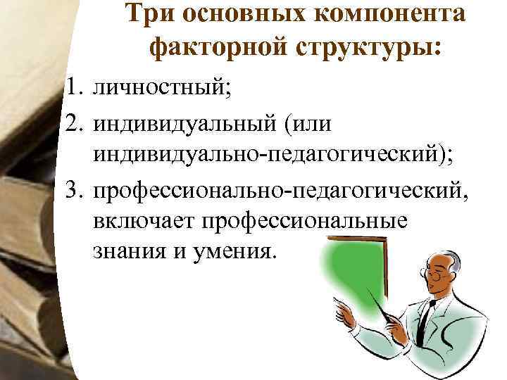 Уровни продуктивности педагогической деятельности